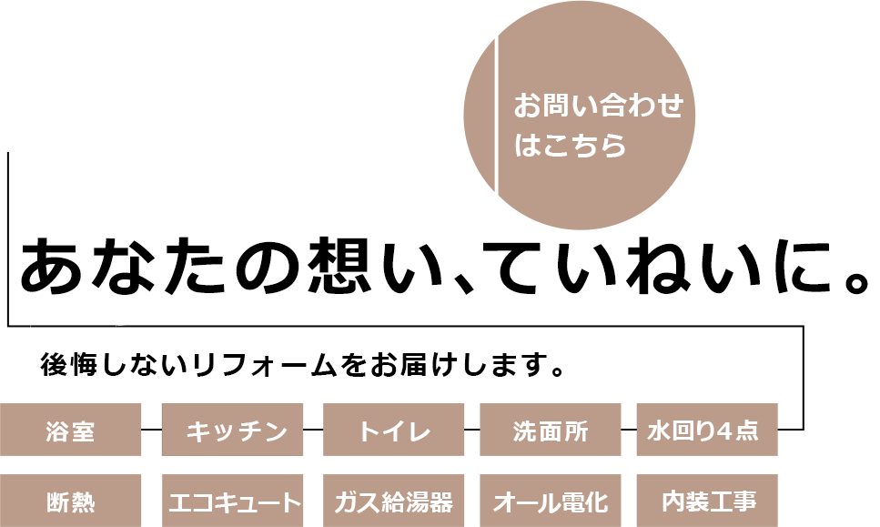 あなたの想い、ていねいに。