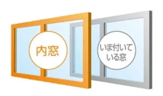 【内窓】インプラス